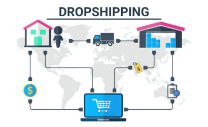 Dropshipping-Image-1-1