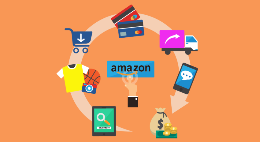 Amazon Amerika’da Nasıl Satış Yapılır? Amazon Amerika’da Satış Süreçleri ve Gereksinimler