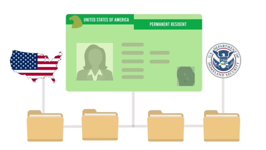 Green Card Nedir? ABD Oturma İzni Başvuru Rehberi